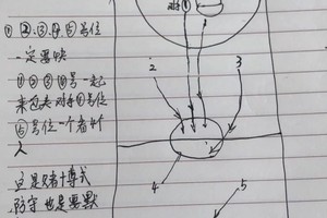  如何找到缓解篮球训练压力的方法：实用策略与个人经验分享